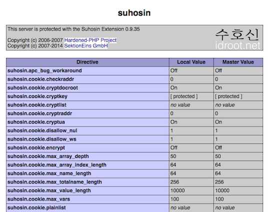 Install Suhosin PHP 5 Protection Security Patch on CentOS