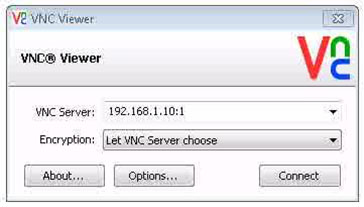 Vnc server port centos 6 automate file transfer using winscp