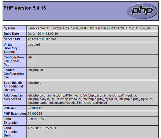 Install LAMP (Linux Apache, MariaDB, PHP) on CentOS 7 Install LAMP (Linux Apache, MariaDB, PHP) on CentOS 7