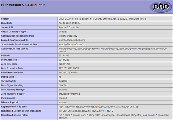 Install LAMP on Ubuntu 15.04