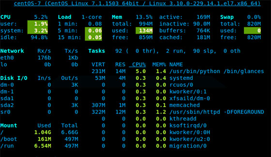 Install Glances System Monitoring on CentOS 7