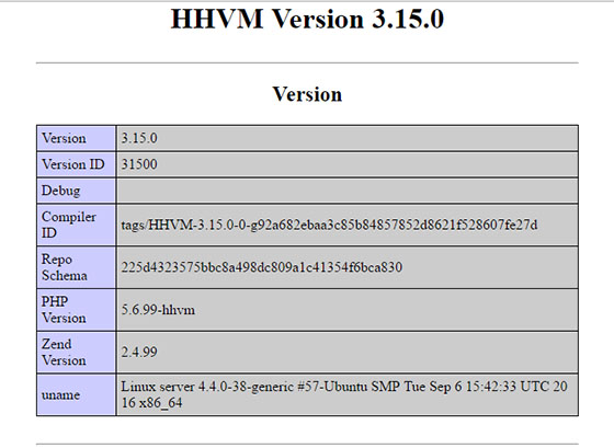 Install HHVM on Ubuntu 16.04 LTS