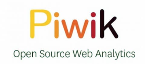 Install Piwik on CentOS 7