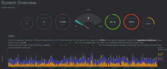 Install Netdata Monitoring on Ubuntu 18.04 LTS