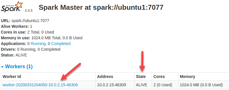 Install Apache Spark on Ubuntu 20.04