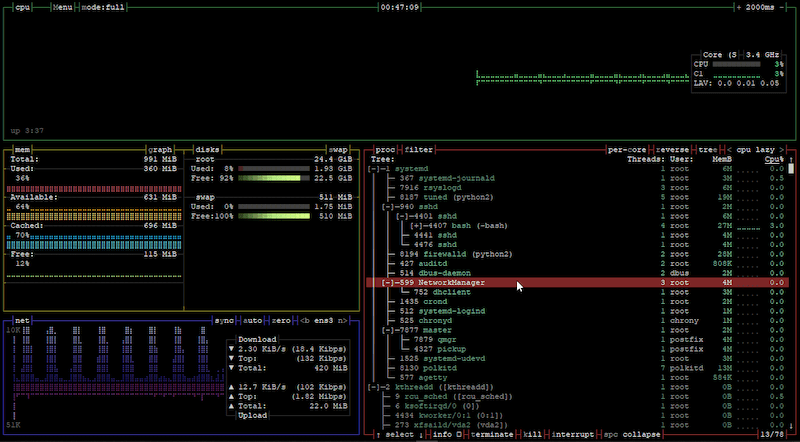 Install BpyTOP on Ubuntu 20.04