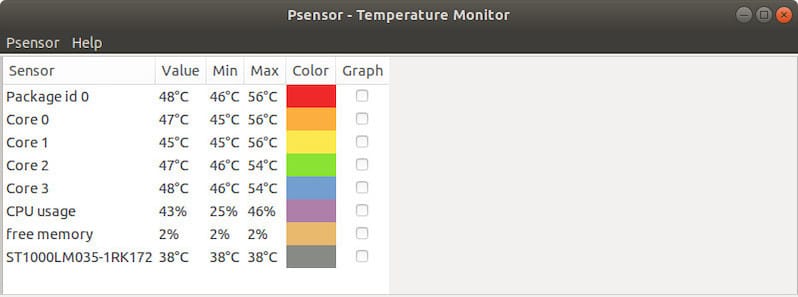 ubuntu temperature monitor