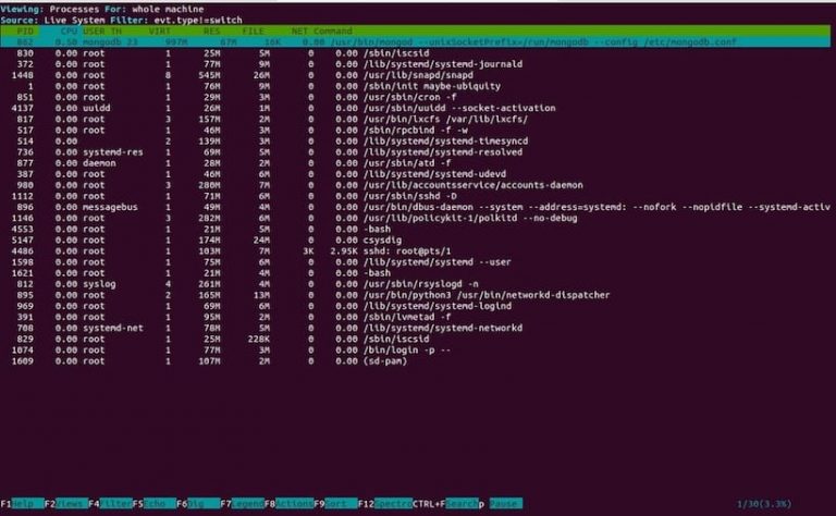 How To Install Sysdig on Ubuntu 22.04 LTS - idroot