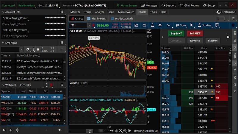 Install Thinkorswim on Ubuntu 20.04