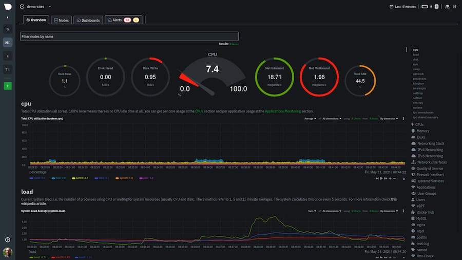 Install Netdata on Manjaro