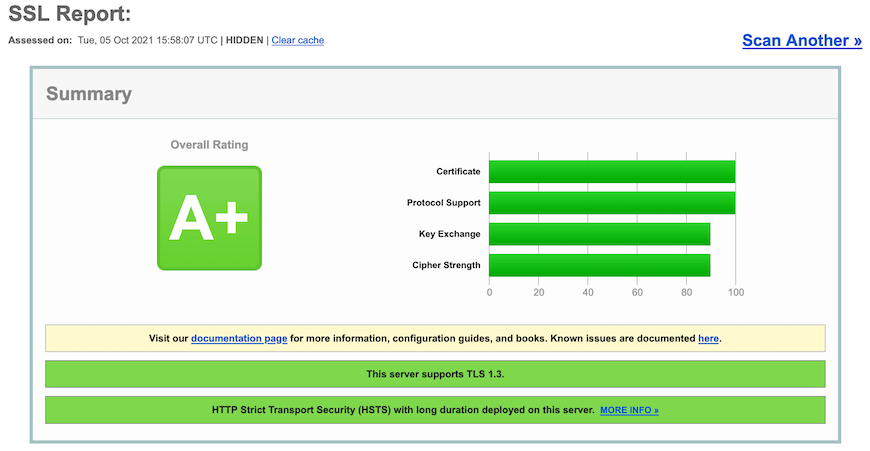 Install Apache with Let's Encrypt on Ubuntu 22.04 LTS Jammy Jellyfish