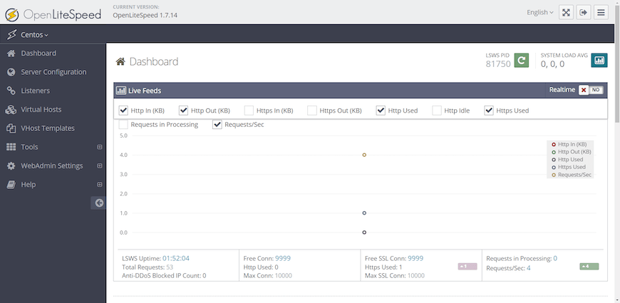 Install OpenLiteSpeed on Debian 11 Bullseye