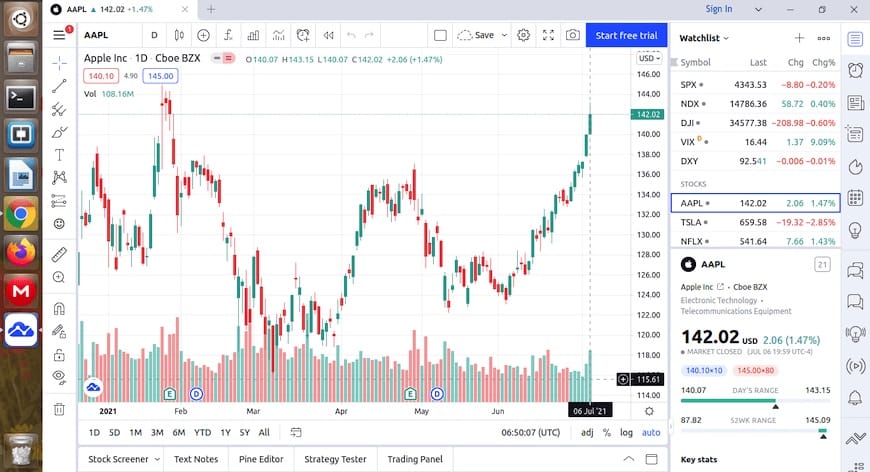 Install TradingView on Ubuntu 20.04 LTS Focal Fossa