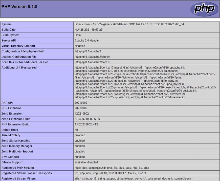 Install LAMP Stack on Ubuntu 22.04 LTS Jammy Jellyfish