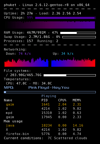 Conky linux task manager