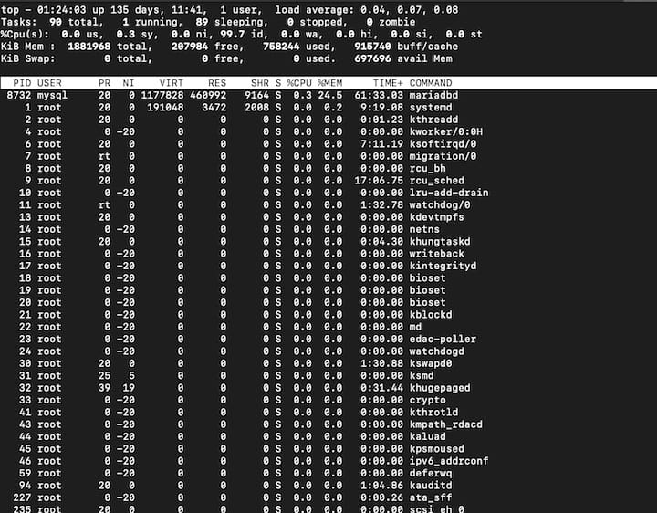 top task manager linux