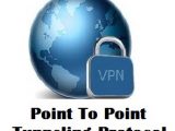 PPTP-VPN PPTP-VPN
